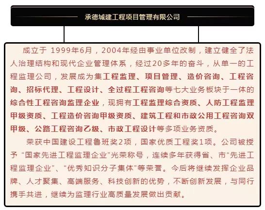 運用信息科技建設企業(yè)全產(chǎn)業(yè)鏈——承德城建在河北省監(jiān)理信息化經(jīng)驗交流會上發(fā)言(圖9) 運用信息科技建設企業(yè)全產(chǎn)業(yè)鏈——承德城建在河北省監(jiān)理信息化經(jīng)驗交流會上發(fā)言(圖9)
